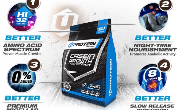 Buy Micellar Casein