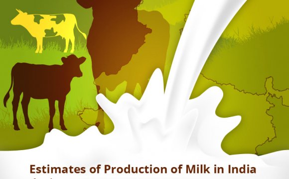 Milk production in World