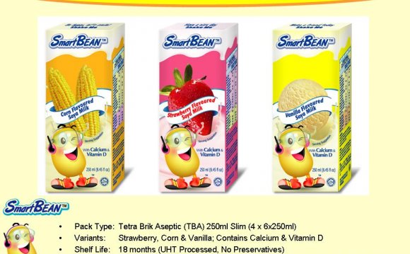 Soya milk products