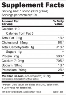 Supplement Facts Panel for NutraBio Micellar Casein - 2 Pounds